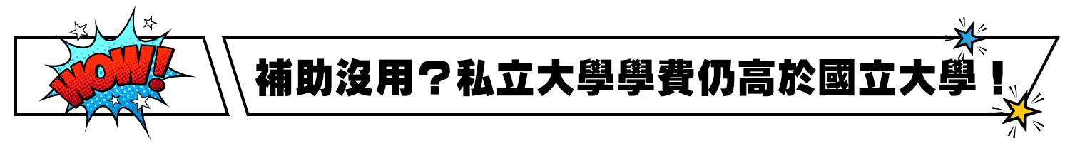 私立大學學費仍高於國立大學