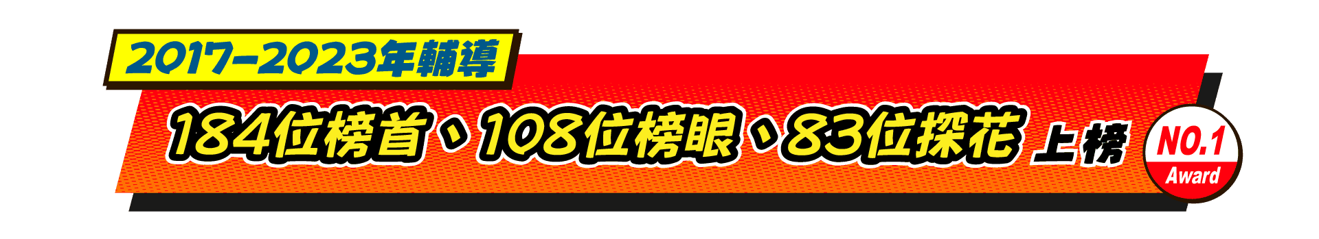龍門轉學考榜單最強勢，輔導上千位學子上榜國立頂大