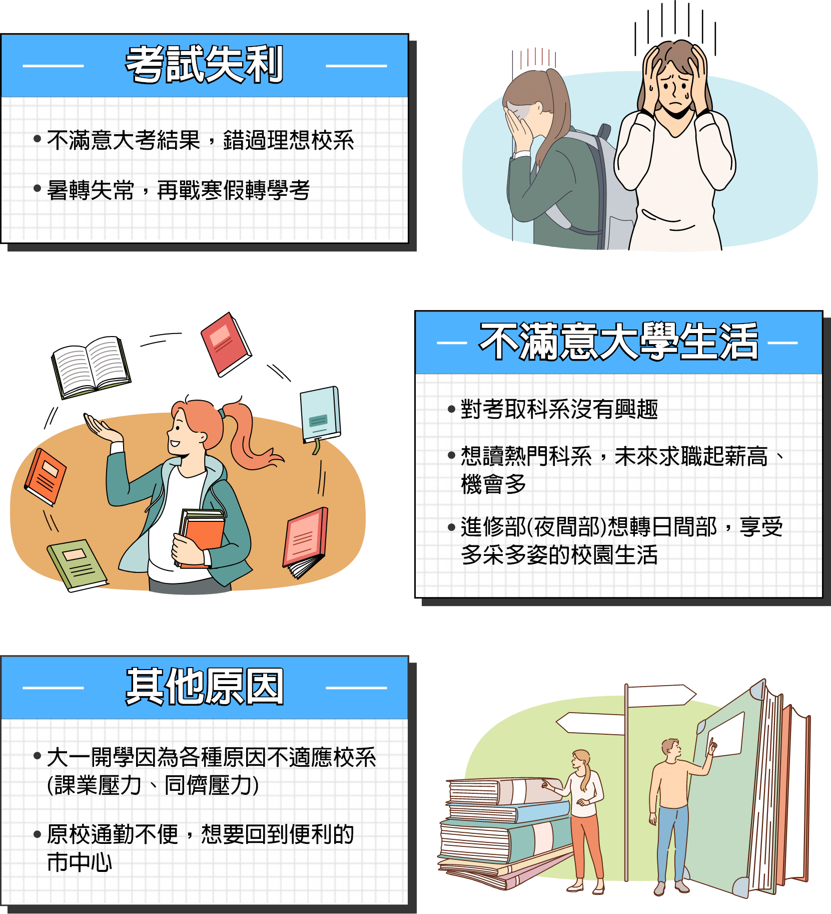 2025/114寒轉必參加7大原因