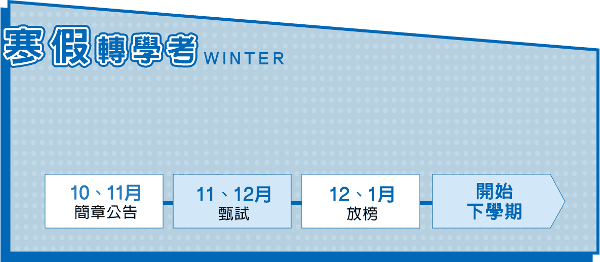 寒假轉學考簡章、時間