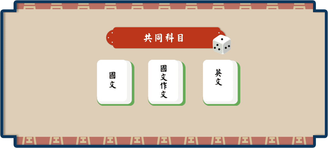 轉學考共同科目課程