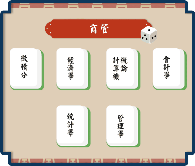 商管轉學考課程