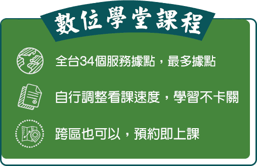 龍門轉學考數位學堂課程