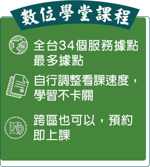 龍門轉學考數位學堂課程