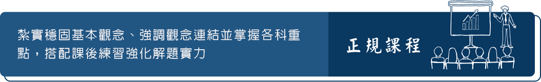 龍門轉學考物理正課班 龍門轉學考物理正課班