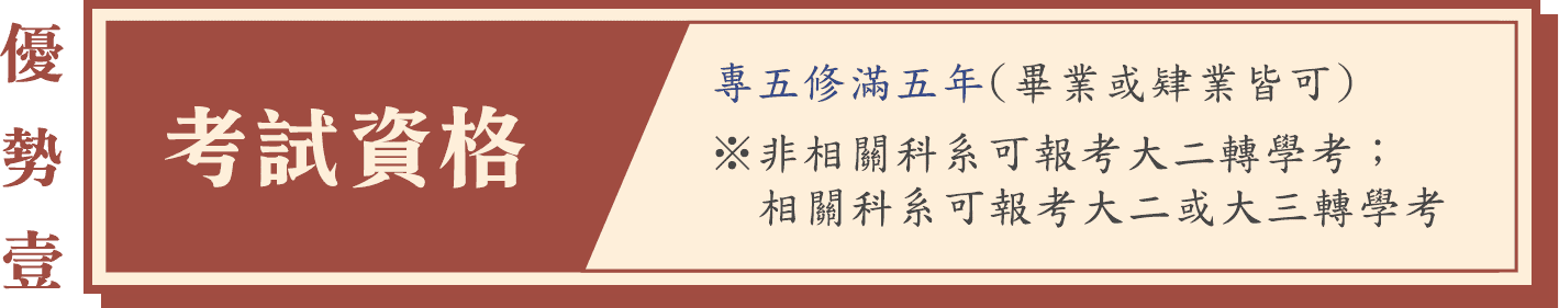 五專插大轉學考資格