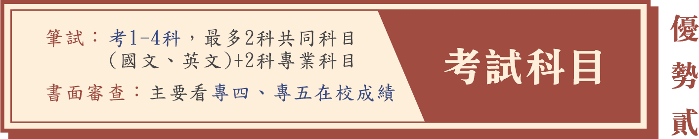 五專插大轉學考考試科目