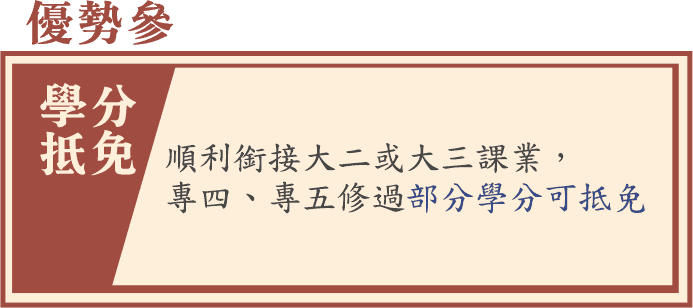 五專插大轉學考學分抵免