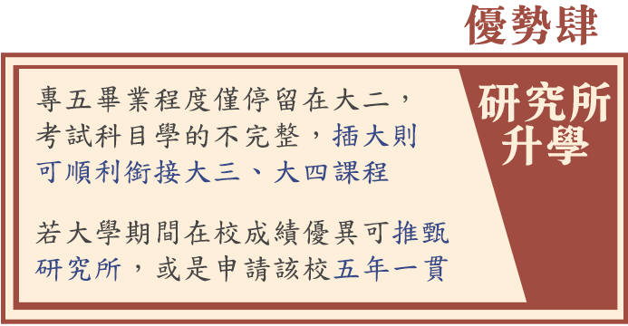 五專插大轉學考銜接研究所升學