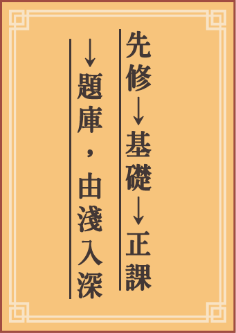 先修→基礎→正課→題庫，插大補習由淺入深