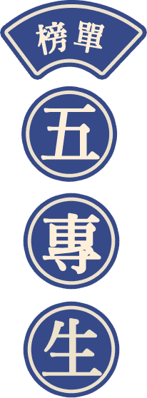 龍門五專插大轉學考榜單