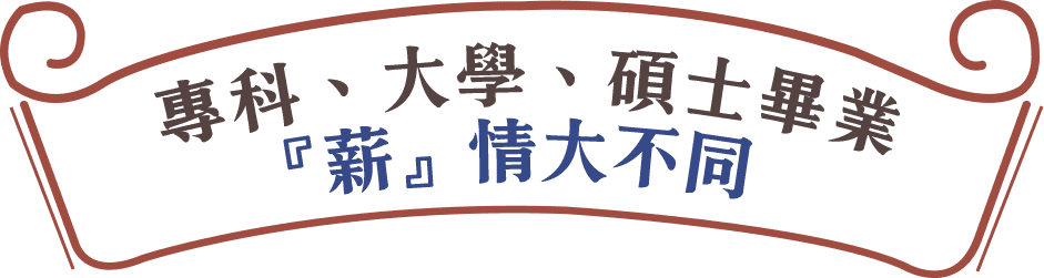 五專插大、碩士畢業薪情大不同
