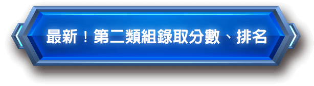 分科測驗第二類組錄取分數、排名