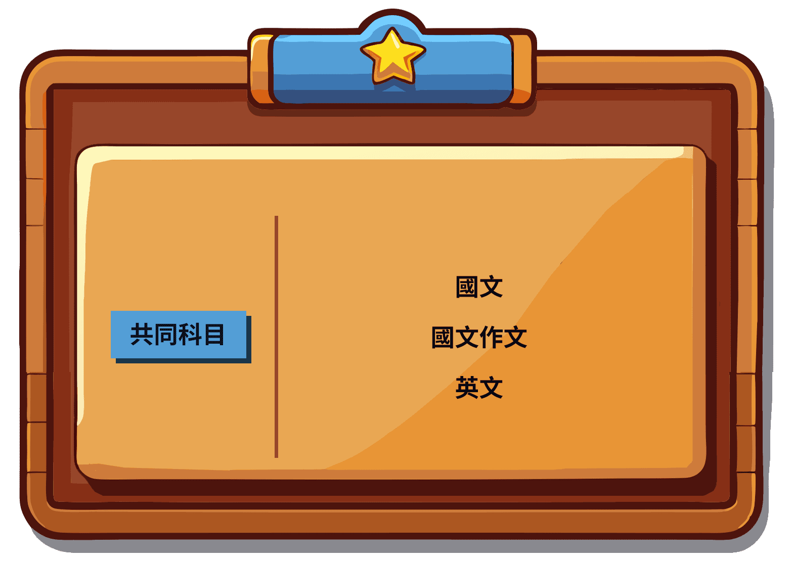 轉學考共同考科
