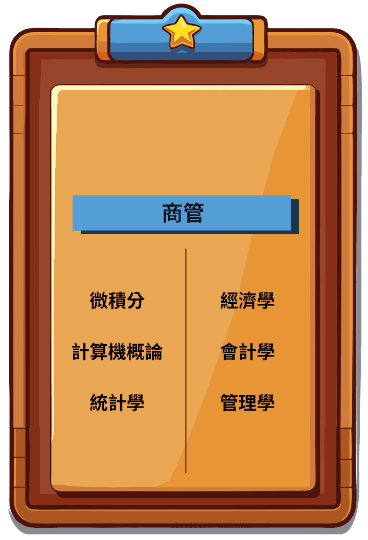 商管轉學考考科
