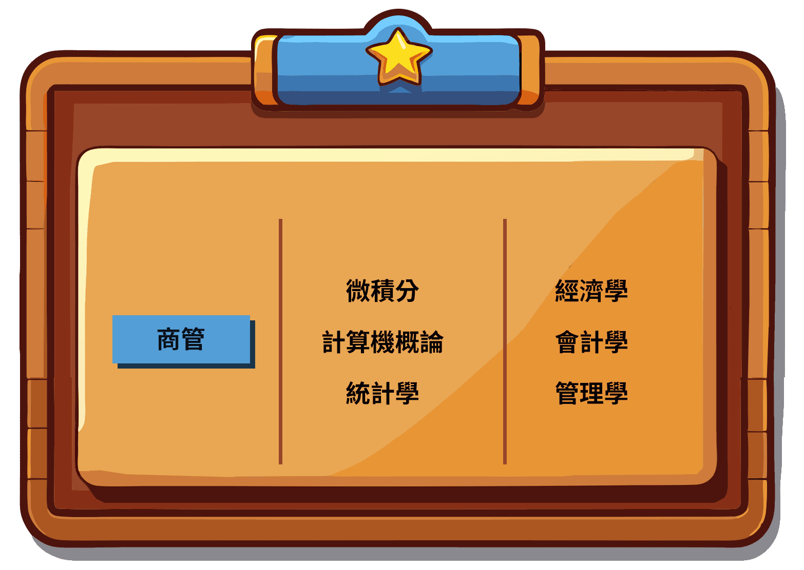 商管轉學考考科