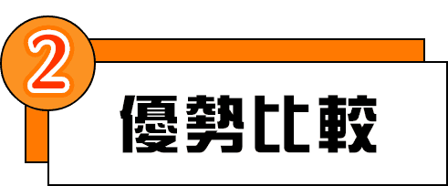 大學重考、轉學考優勢比較