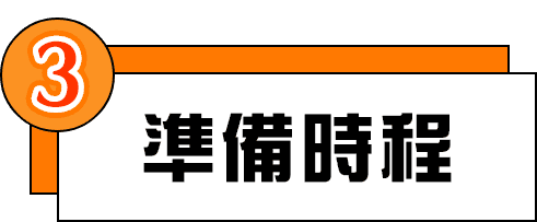 大學重考、轉學考準備時程