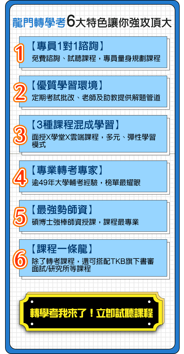 龍門轉學考補習6大優勢