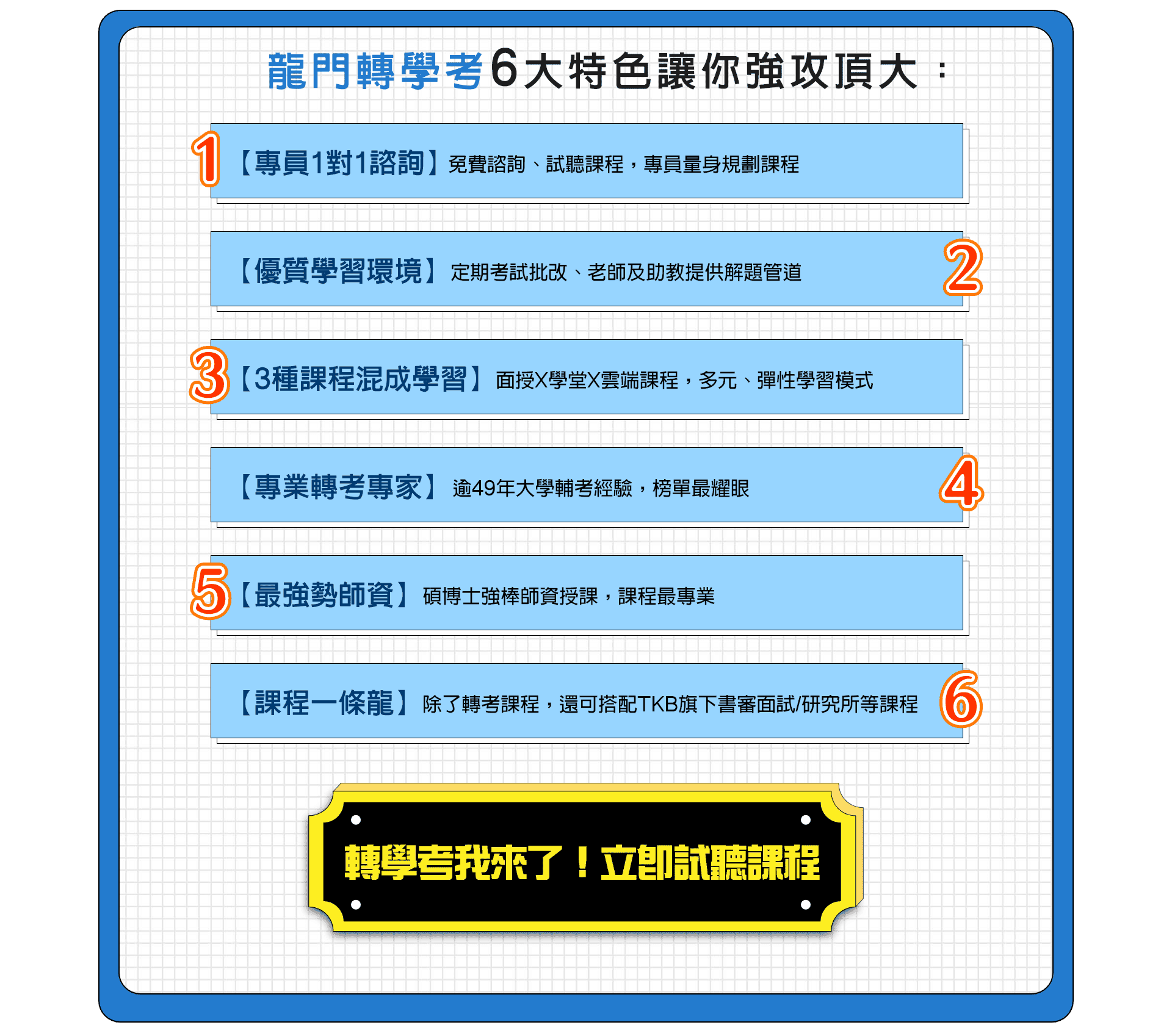 龍門轉學考補習6大優勢