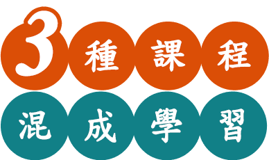 3種轉學考課程模式