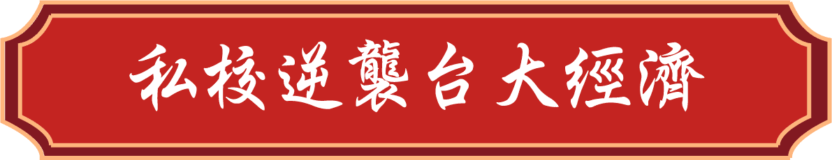 私校逆襲台大經濟系轉學考