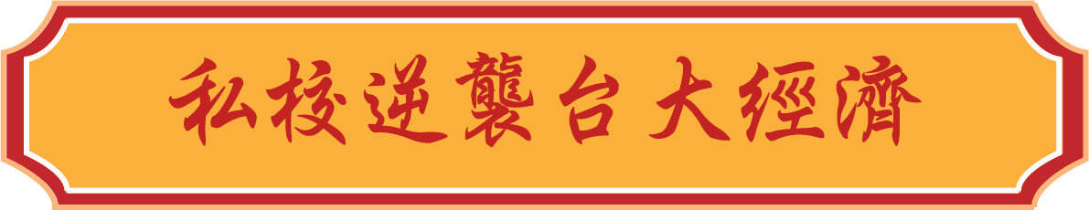私校逆襲台大經濟系轉學考