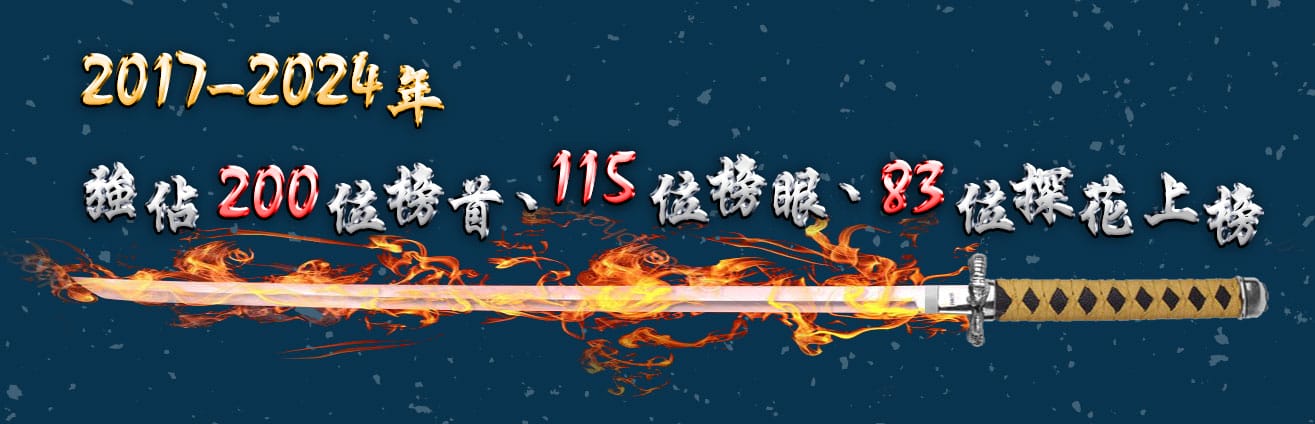 2017-2024年龍門轉學考：200位榜首、115位榜眼、83位探花強勢佔榜頂大轉學考榜單