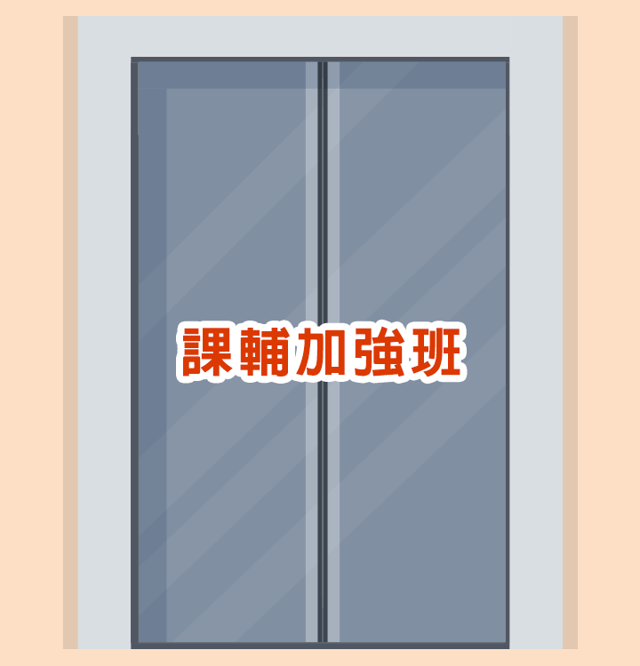 龍門課輔加強班，大學必修內容快速加強