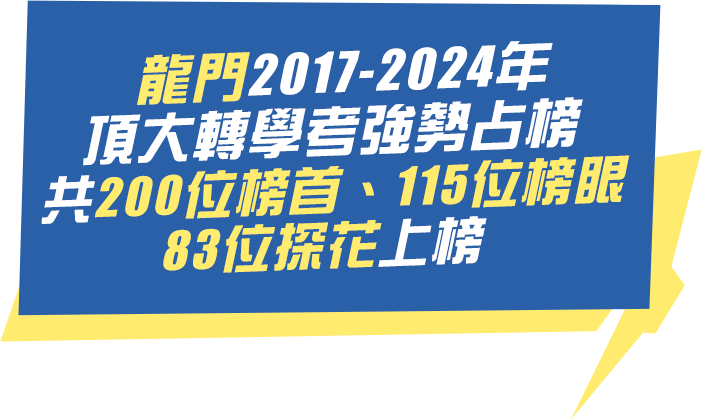 龍門榜單強勢