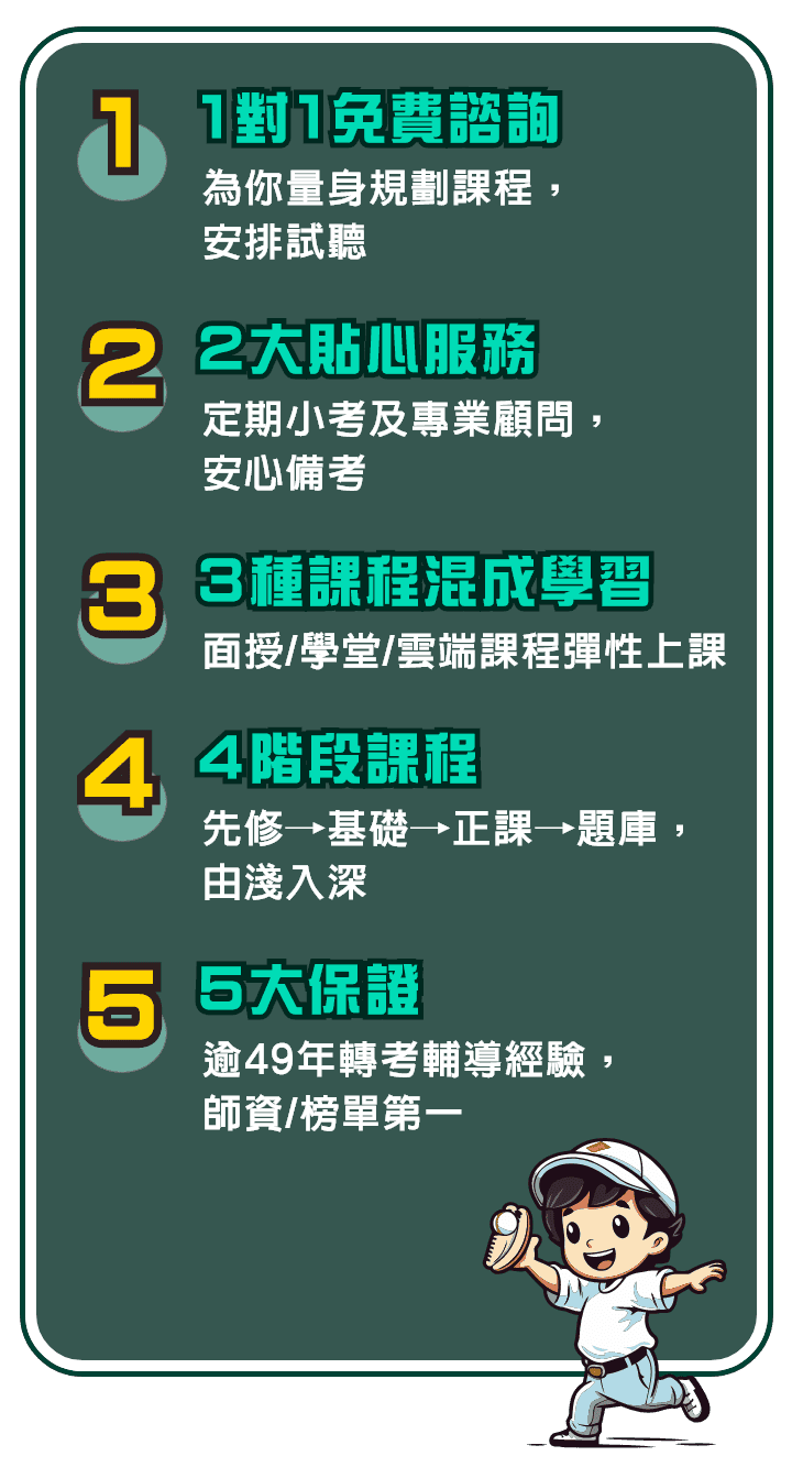 龍門轉學考5大上榜優勢介紹