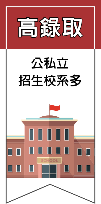 傳播系招生校系多