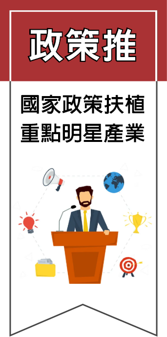傳播系國家政策扶植