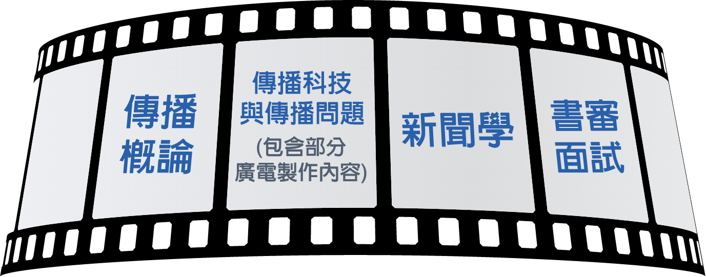 傳播系轉學考考科