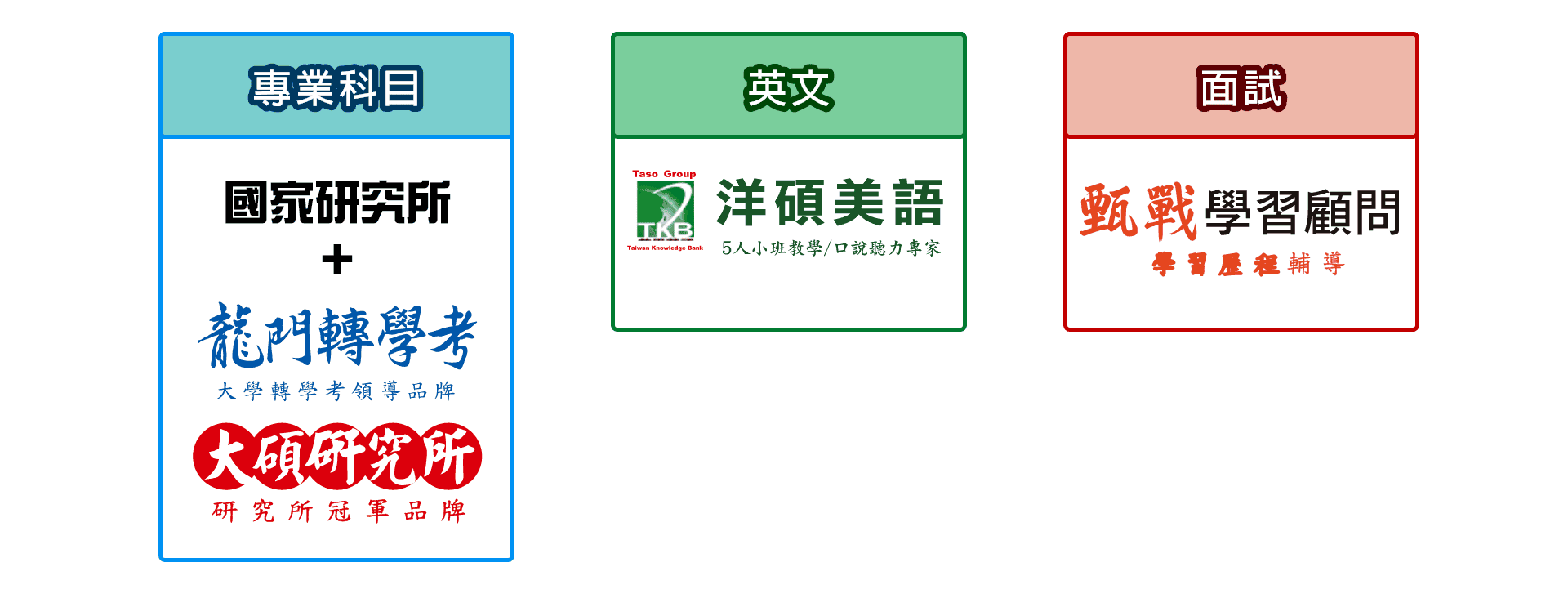 心理系轉學考、心理所、心輔所一條龍課程,交給國家研究所、龍門、大碩、洋碩、甄戰 心理系轉學考、心理所、心輔所一條龍課程,交給國家研究所、龍門、大碩、洋碩、甄戰
