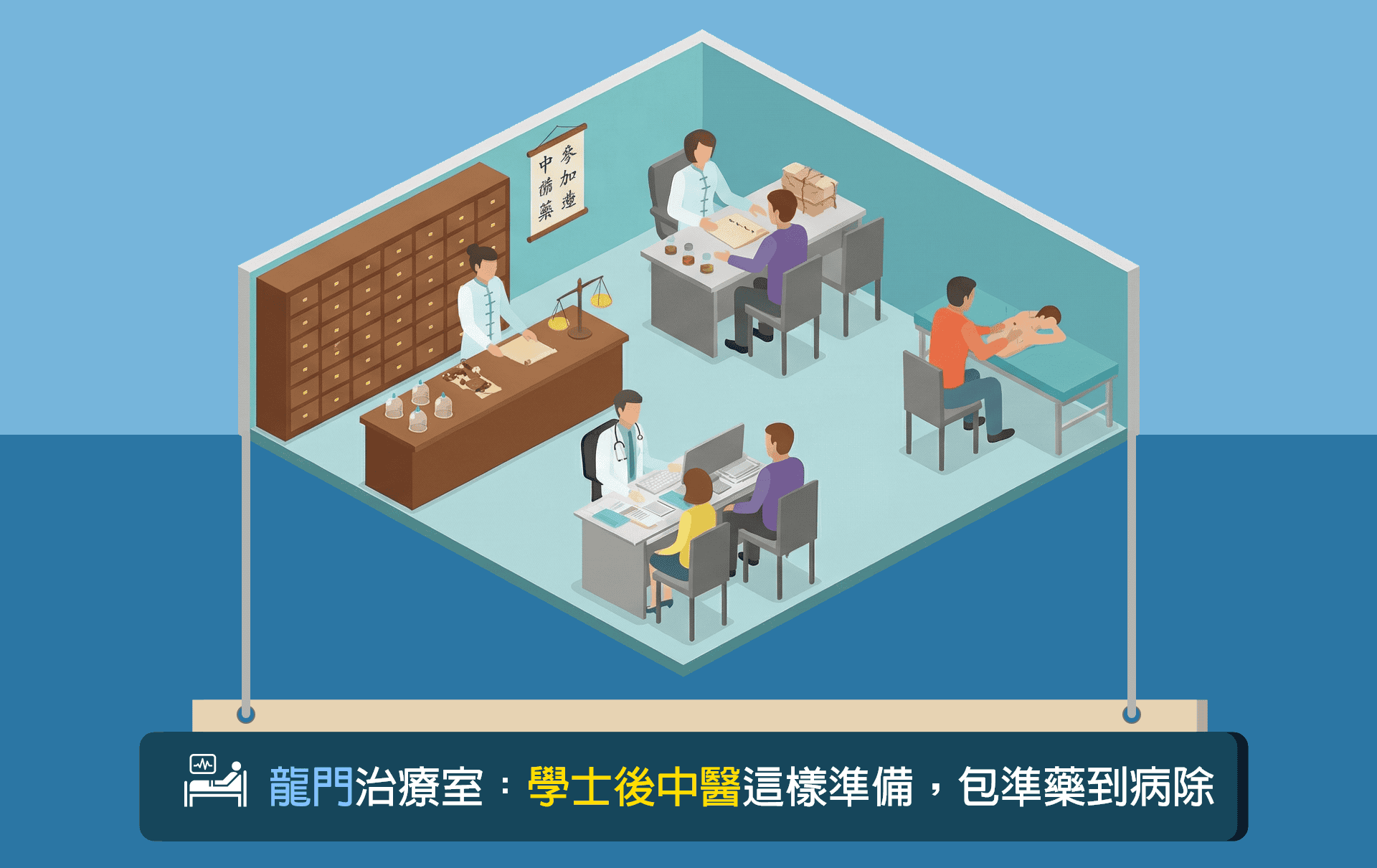 學士後中醫考科準備