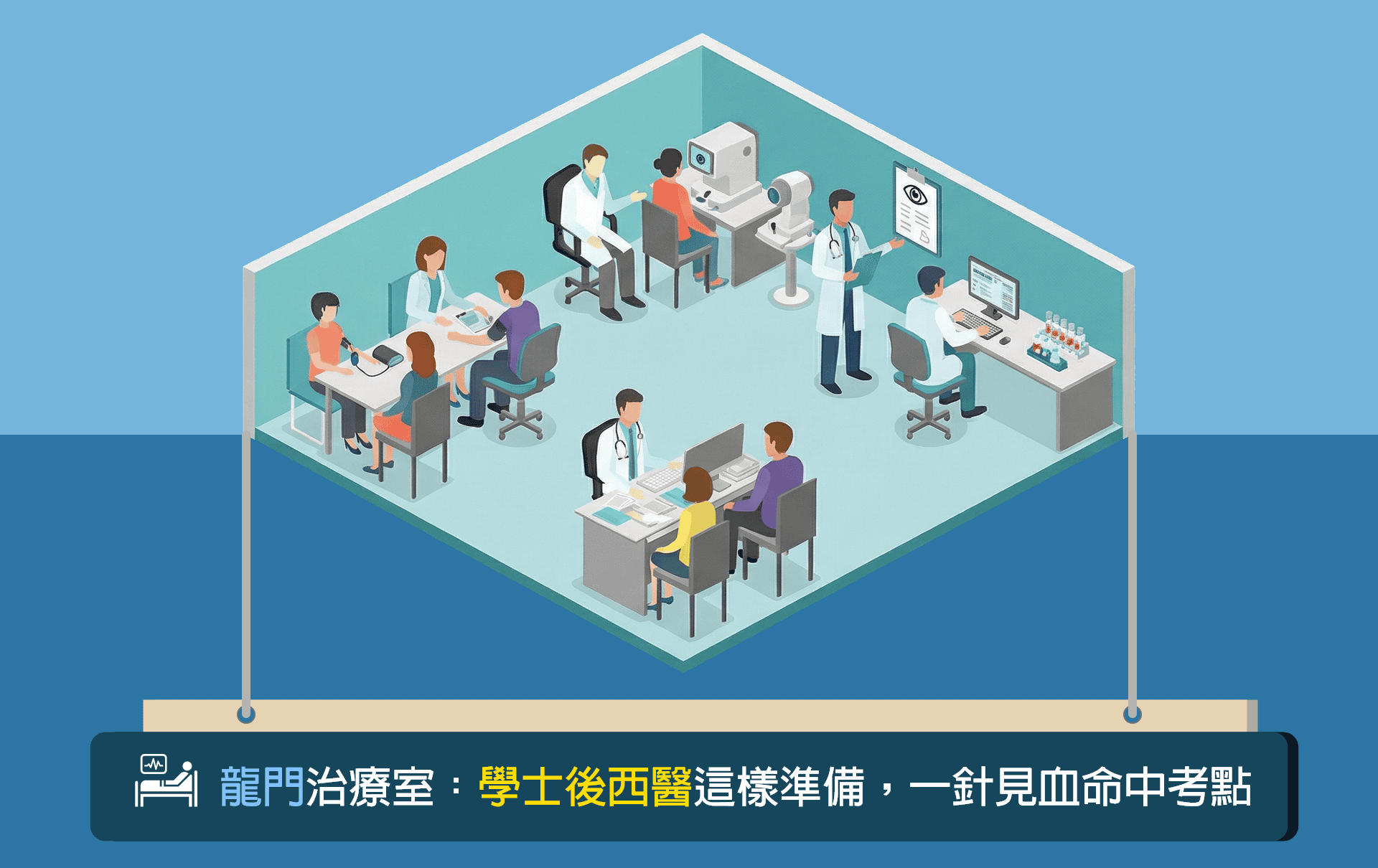 學士後西醫考科準備